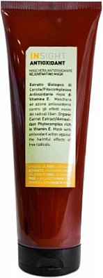 Маска Insight Antioxidant тонізуюча для усіх типів волосся 250 мл