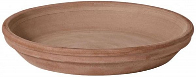 Поддон DEROMA White 17 см круглый белый (8717WRZ) 