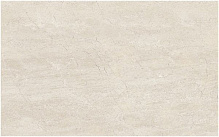 Плитка Golden Tile SUMMER STONE бежевий В41061 25x40 (86.4) 