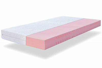 Матрац Lazy Sufle 4820000664370 Zephyr 80х200 см