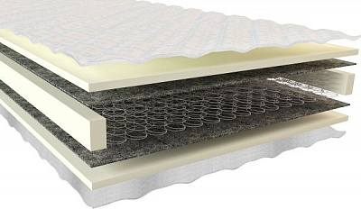 Матрас Fantasy пружинный UP! (Underprice) 80х200 см