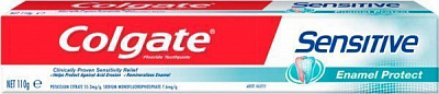 Зубна паста Colgate Sensitive Захист Емалі для чутливих зубів 75 мл 110 г