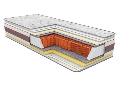 Матрац Ірідіум Extra 140х200 см Come-for 140x200 см