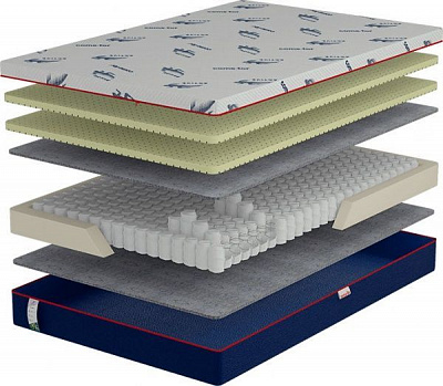 Матрас Спринт Active 160х200 см Come-for 160x200 см