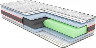 Матрац Карбон Extra 80х200 см Come-for 80x200 см