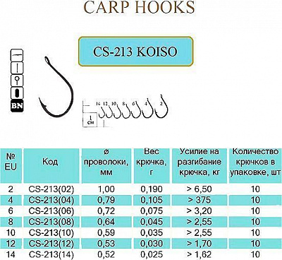 Крючок Flying Fish CS-213(02) №2 10 шт. рыболовный KOISO Ring BN