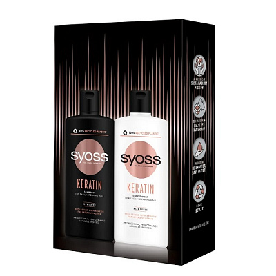 Набор подарочный для женщин Syoss Keratin