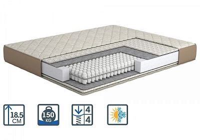 Матрац Айріш Soft MatroLuxe 160x200 см