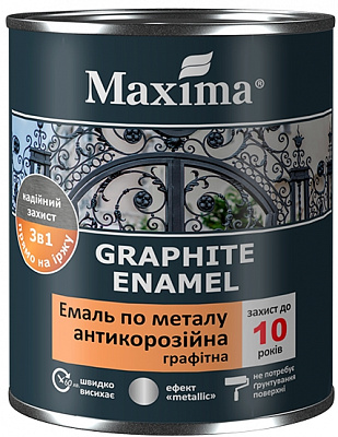 Ґрунт-емаль Maxima антикорозійна по металу 3 в 1 графітна мат антрацит 0,75кг