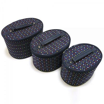 Косметичка Матрешка 3 шт. синий BN133-blue 