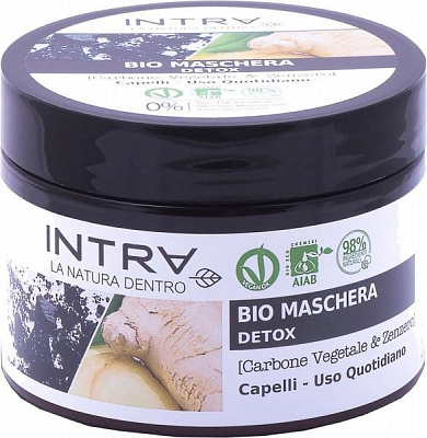 Маска для волосся Phytorelax CHARCOAL&GINGER 250 мл