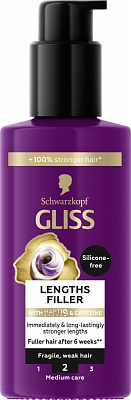 Филлер GLISS Full Hair Wonder для длины 100 мл