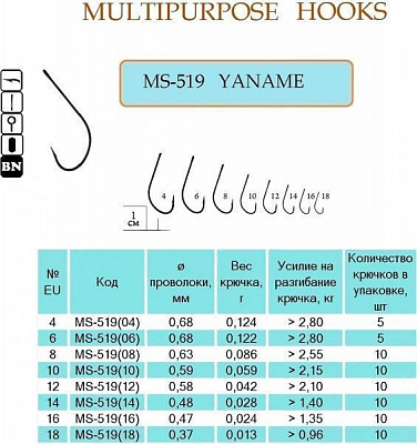 Гачок Flying Fish рибальский YANAME №12 0,042 г 10 шт. MS-519(12)
