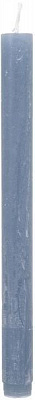 Свеча C022*250/1 - 5.3 голубая Candy Light