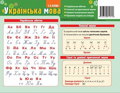 Картонка-підказка Абетка Укр. Мова 20x15 см