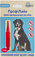Капли Природа Профилайн для собак от 20 до 40 кг