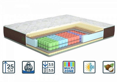 Матрас Скай Naturelle MatroLuxe 160x200 см