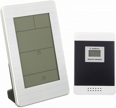 Метеостанція Склоприлад МСТ-01