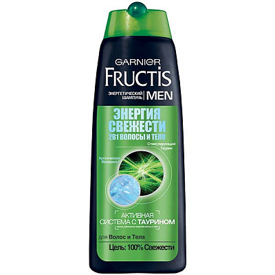 Шампунь Fructis Енергія свіжості 250 мл