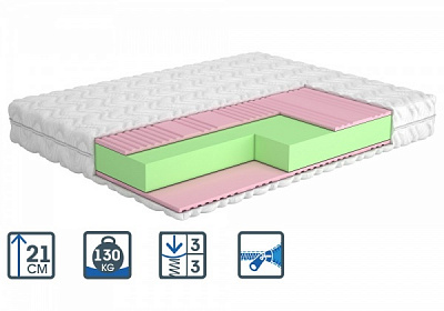 Матрас без вакуумной упаковки Жасмин Shine MatroLuxe 80х200 см