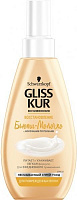 Молочко Gliss Kur з молочними протеїнами Відновлення для пошкодженого волосся 150 мл 