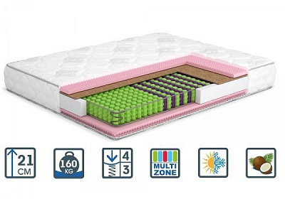 Матрац Моніка The Home MatroLuxe 160x200 см