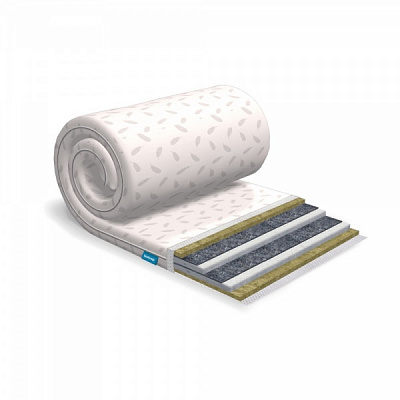 Топпер SleepRoll Extra Linen Usleep 120x200 см