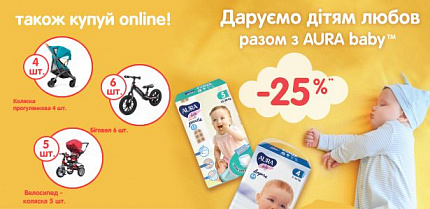 Результати розіграшу «Даруємо дітям любов разом з AURA baby»