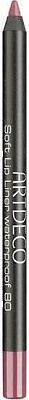 Карандаш для губ Artdeco Soft Lip Liner Waterproof 80 precious plum 1,2 г