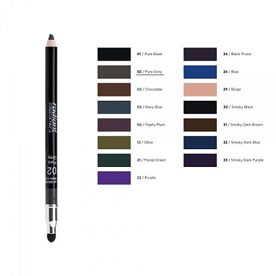 Олівець для очей Radiant Softline Waterproof eye pencil №2 pure grey 1,2 г