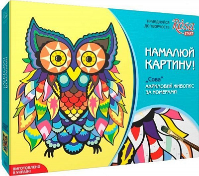 Картина за номерами 