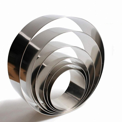 Набор кондитерских колец Kolobok Profi 4 шт. 80 мм; 140 мм; 160 мм; 180 мм Полімет