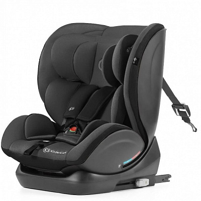 Автокресло Kinderkraft Myway Isofix Black черный