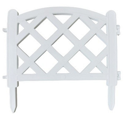 Декоративна огорожа для клумб Тірапласт Гамбург