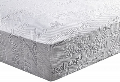 Наматрасник MatroLuxe натяжной стретч-трикотаж 25х140x190 см 