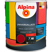 Эмаль алкидная Alpina Universallack черный глянец 2.5л