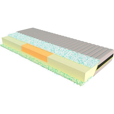 Матрац Meersburg Songer und Sohne 160x200 см